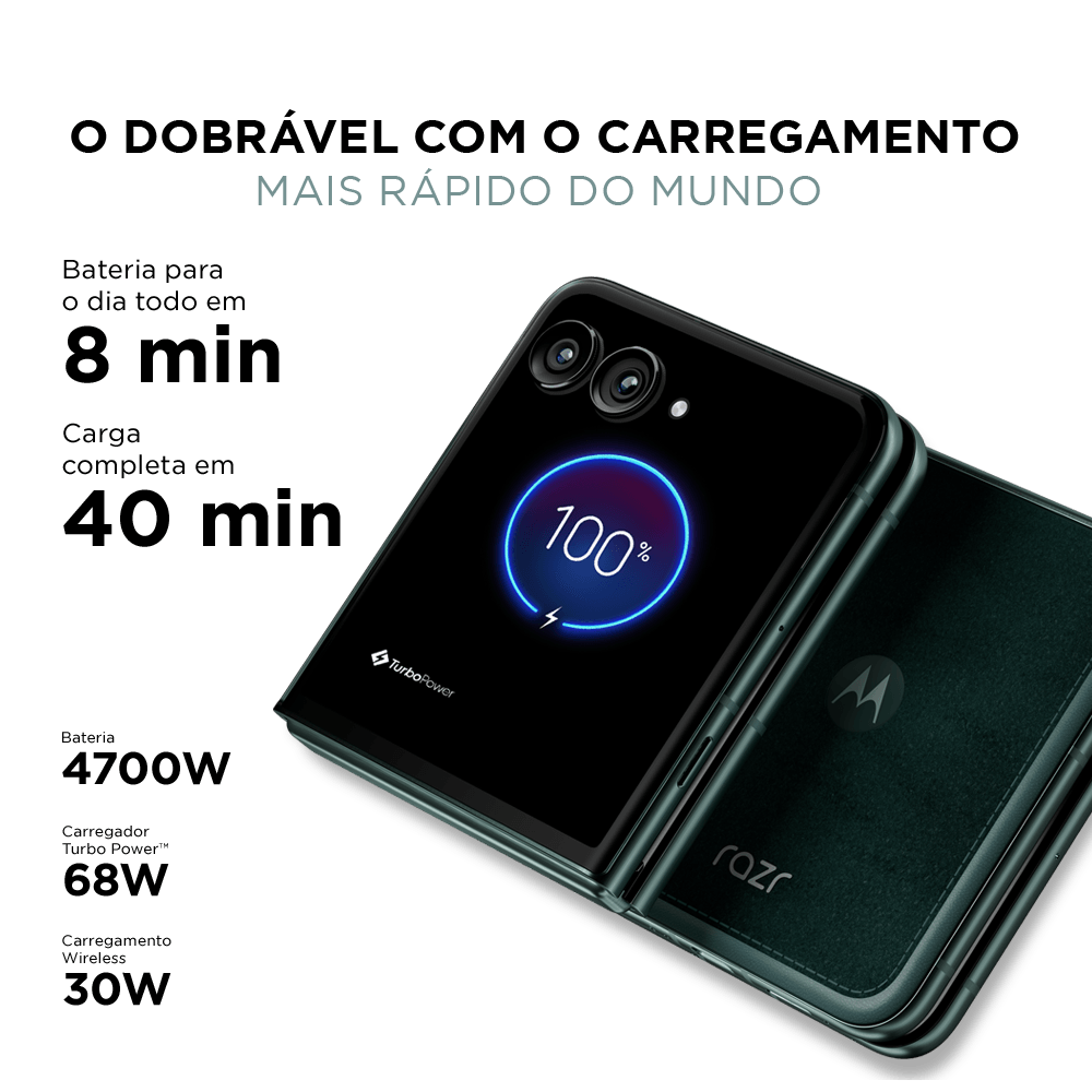 Recursos Moto AI do Motorola Razr 60 Ultra para facilitar a rotina