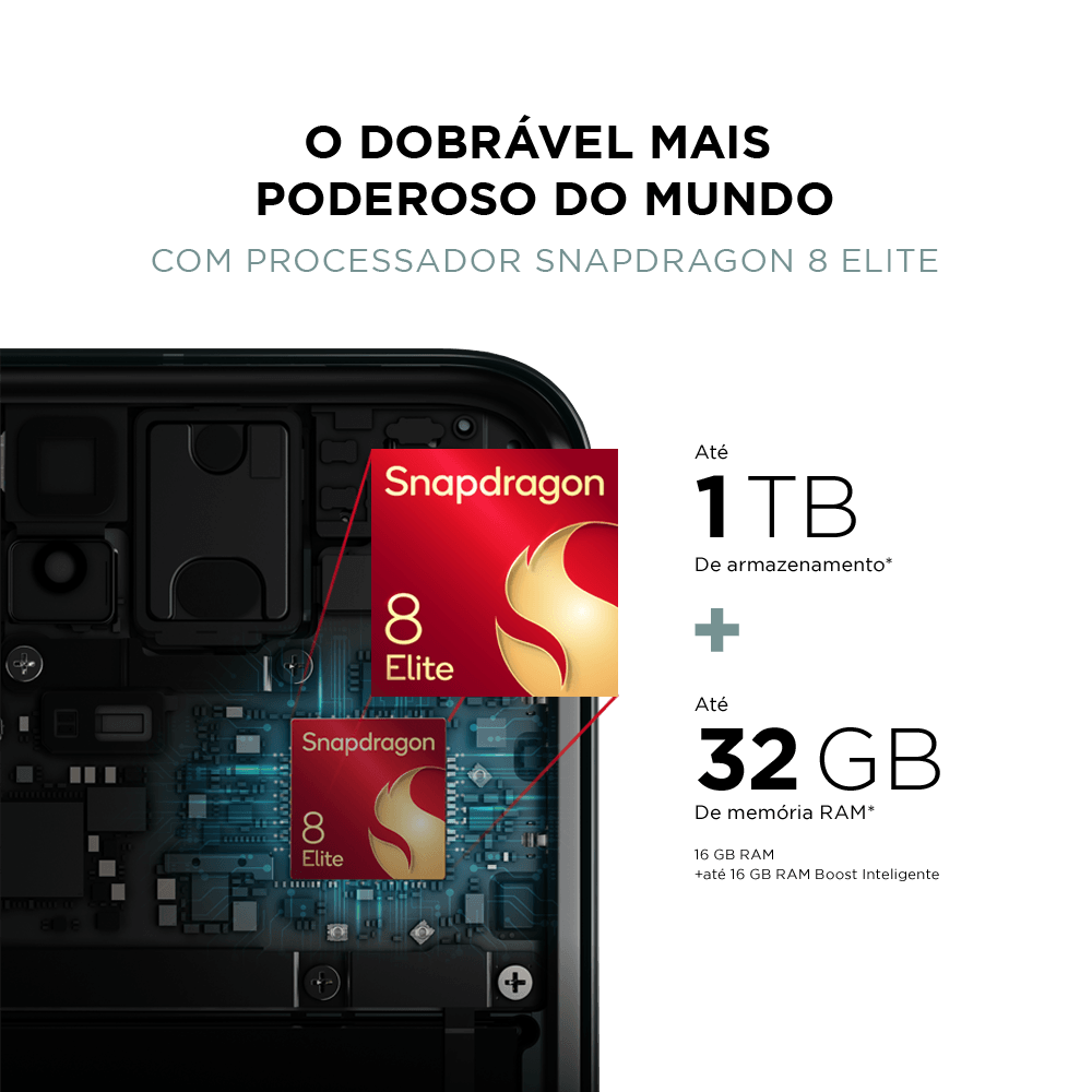 Motorola Edge 50 Ultra com indicador de 100% de carga durante carregamento rápido via USB-C