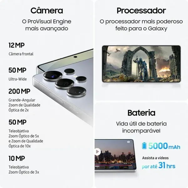 Visão geral da câmera, processador e bateria do Samsung Galaxy S25 Ultra