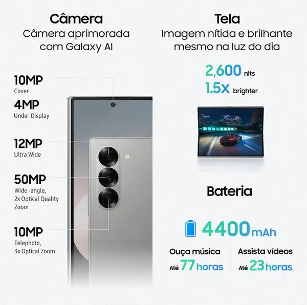 Especificações da câmera, tela e bateria do Samsung Galaxy Z Fold 6